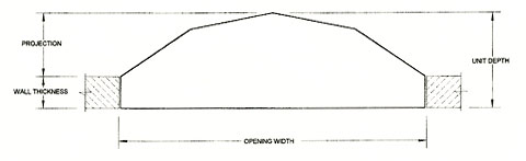 bow window diagram