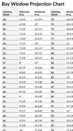 sizing charts